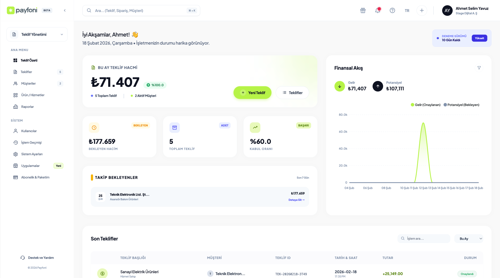 Payfoni Proposal Dashboard