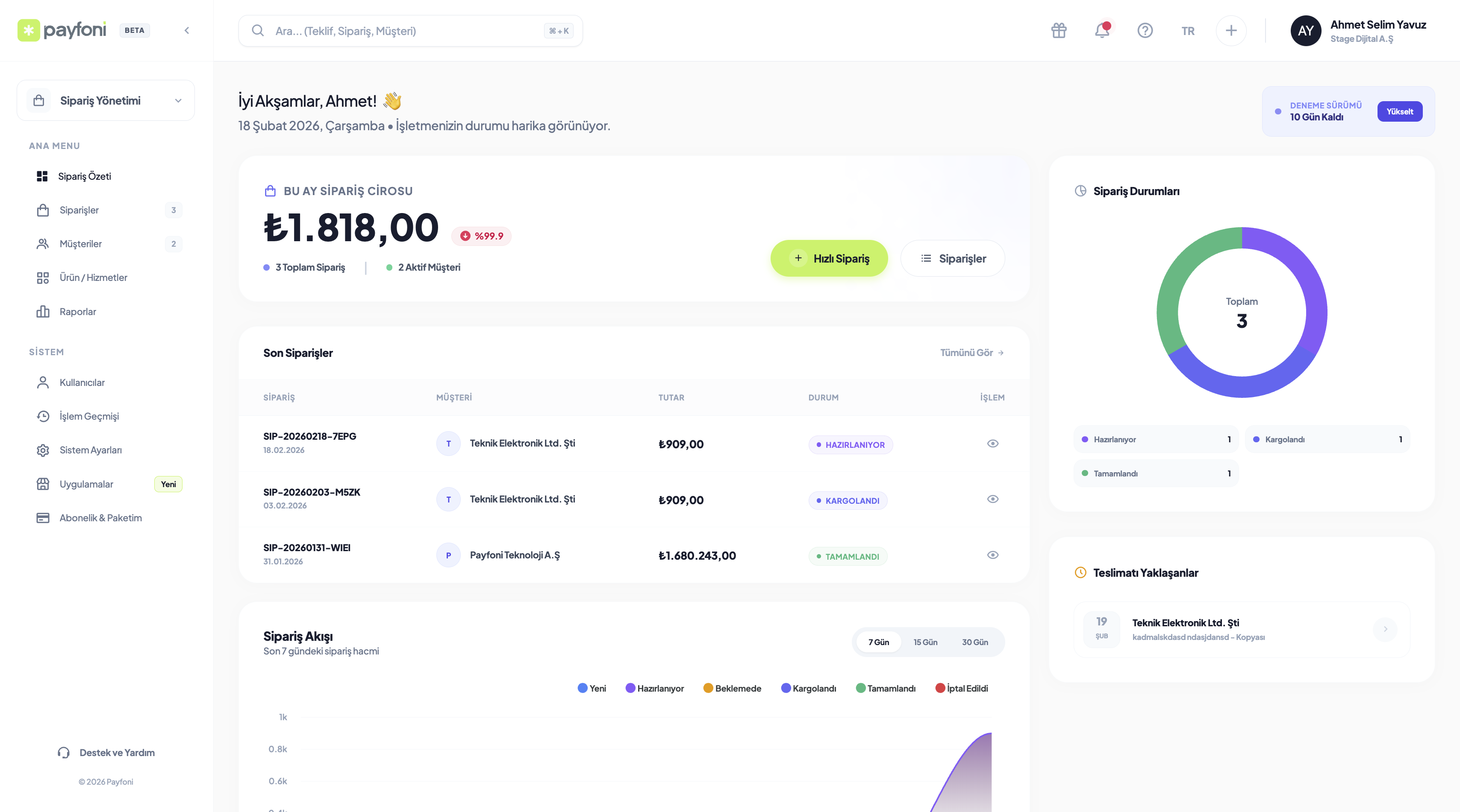 Payfoni Order Dashboard