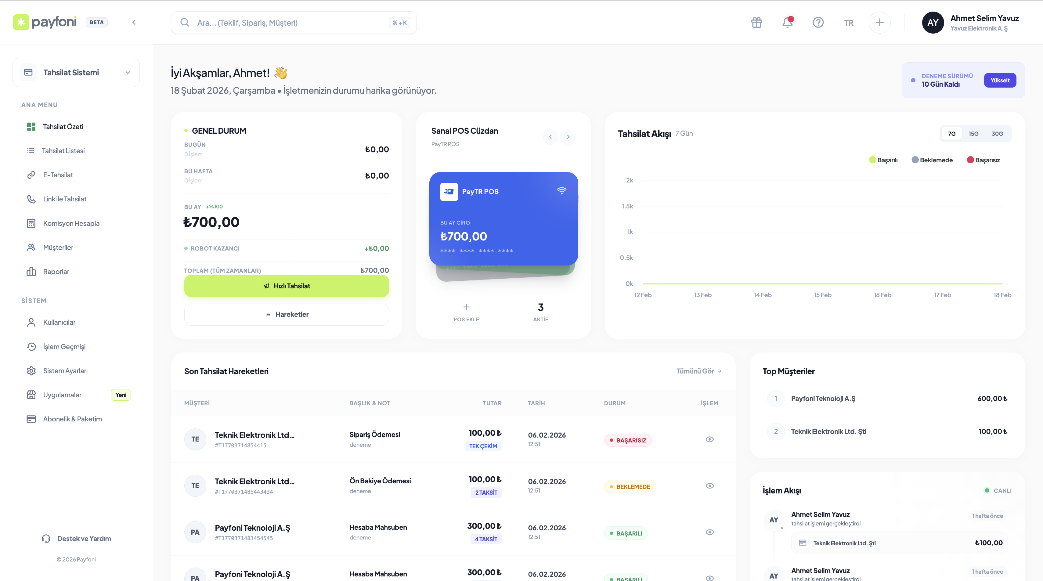 Payfoni B2B Dashboard
